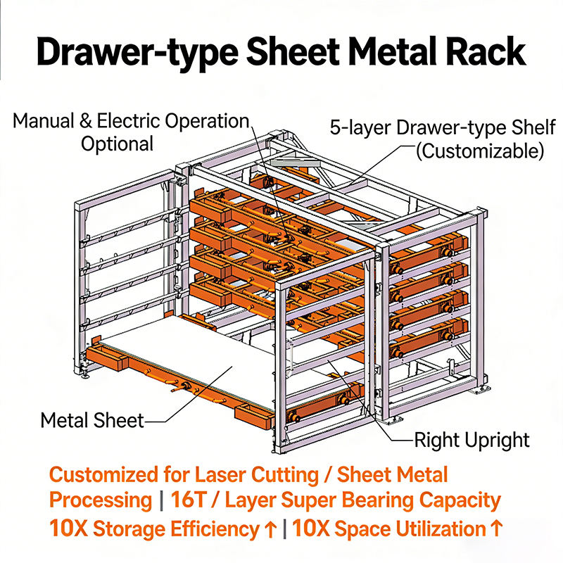 Heavy Duty Durable 6-Layer Carbon Steel Foldable Push-Back Pallet Rack Industrial Warehouse Storage Space Saving Anti-Rust