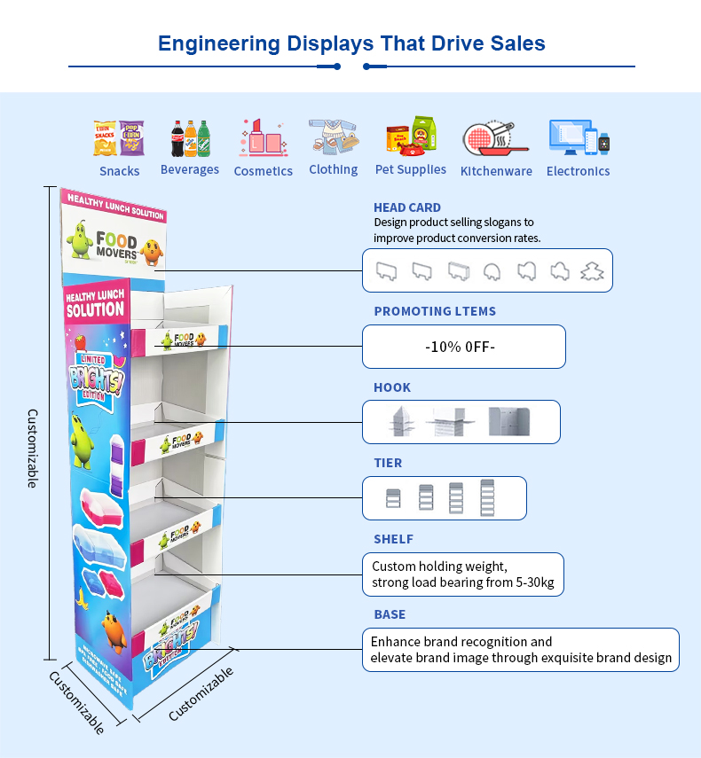Display Stand Manufacturing