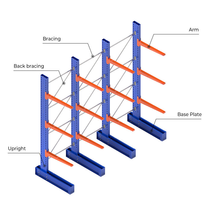 Racking Structure Diagram 1