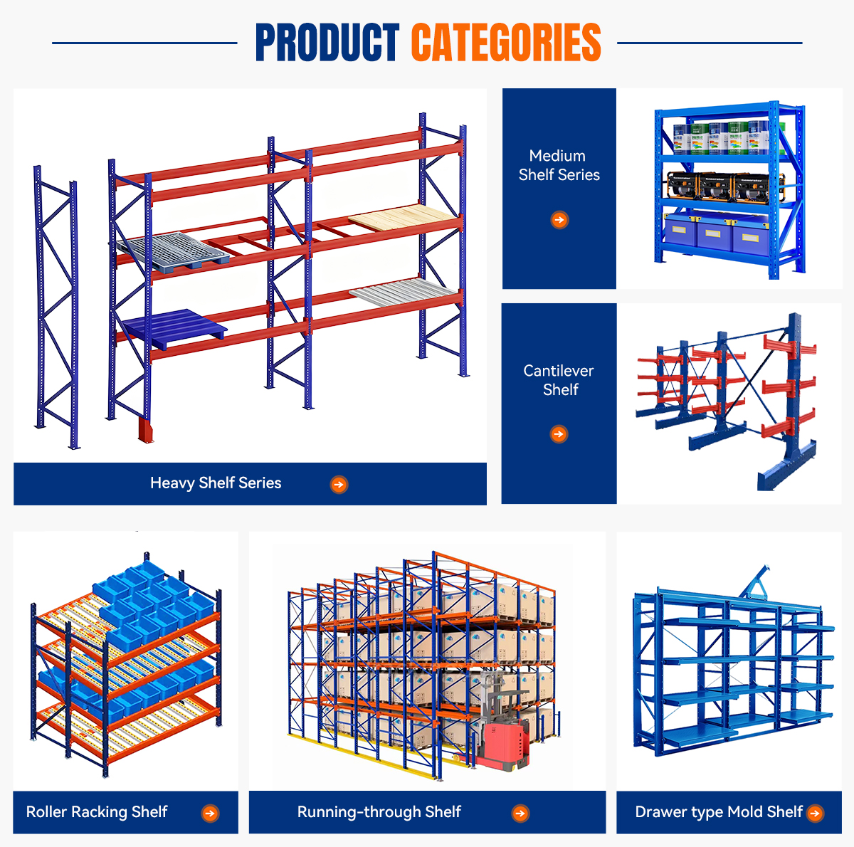 Gravity Fed Steel 5 Layer Adjustable Height Corrosion Protection Durable Heavy Duty Flow Racks
