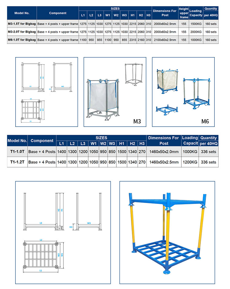 Pallet Rack Production