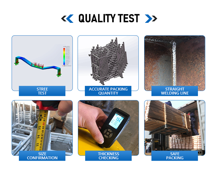 Storage Systems Testing Line