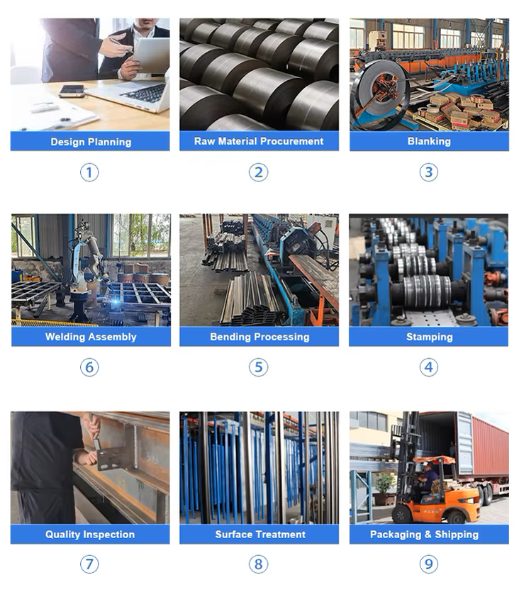 Product Showcase