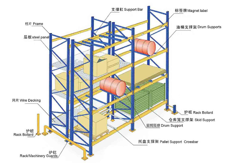 Upright Frame