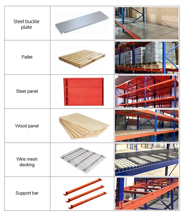 Decking and Selection Options