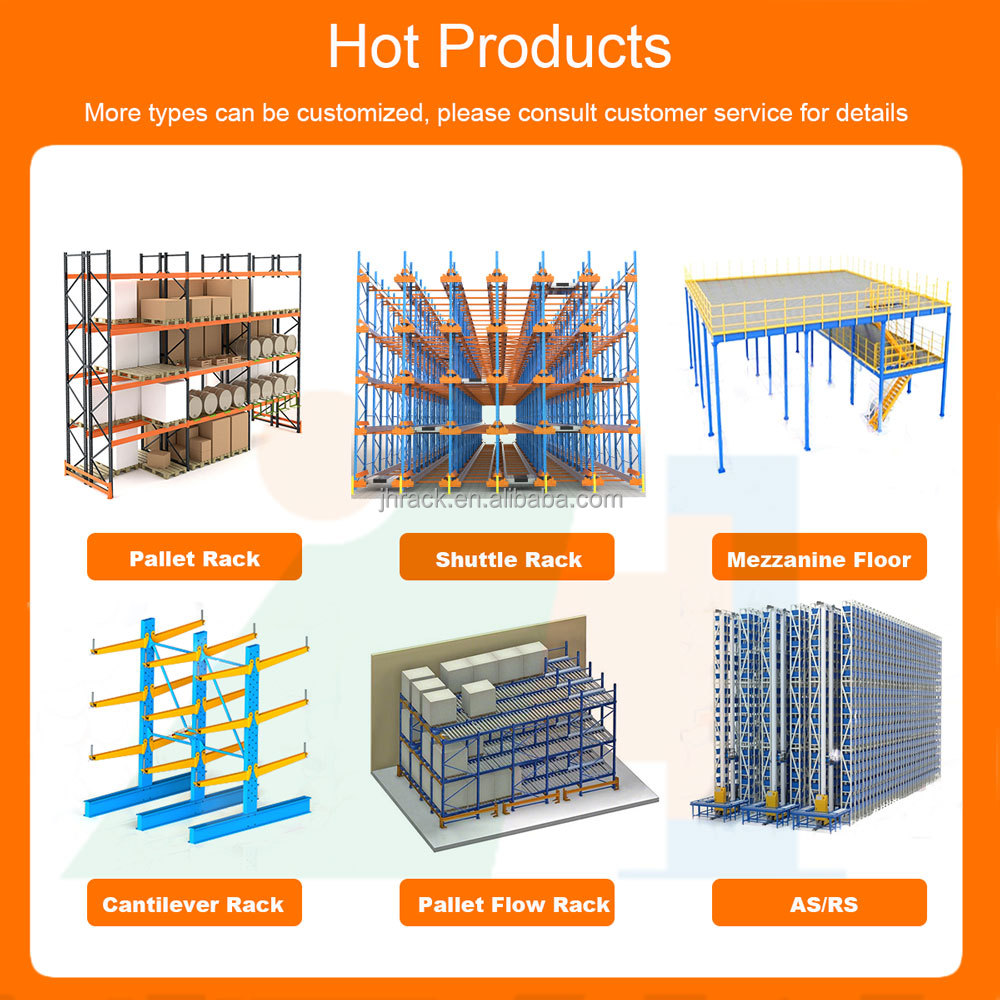Storage Rack Product Range