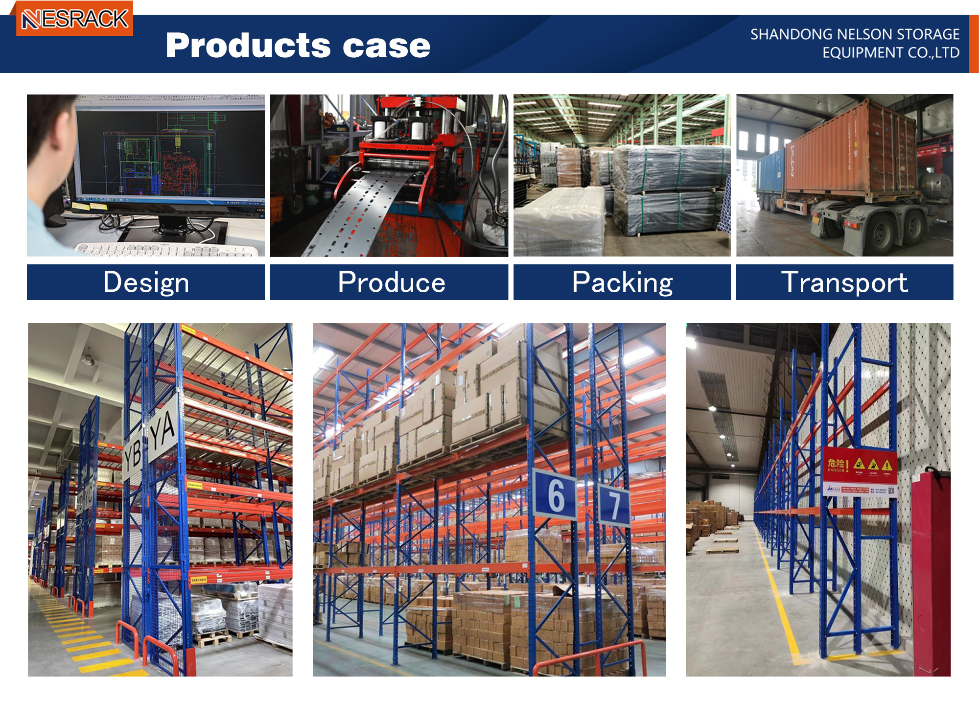 Warehouse Project Case 3