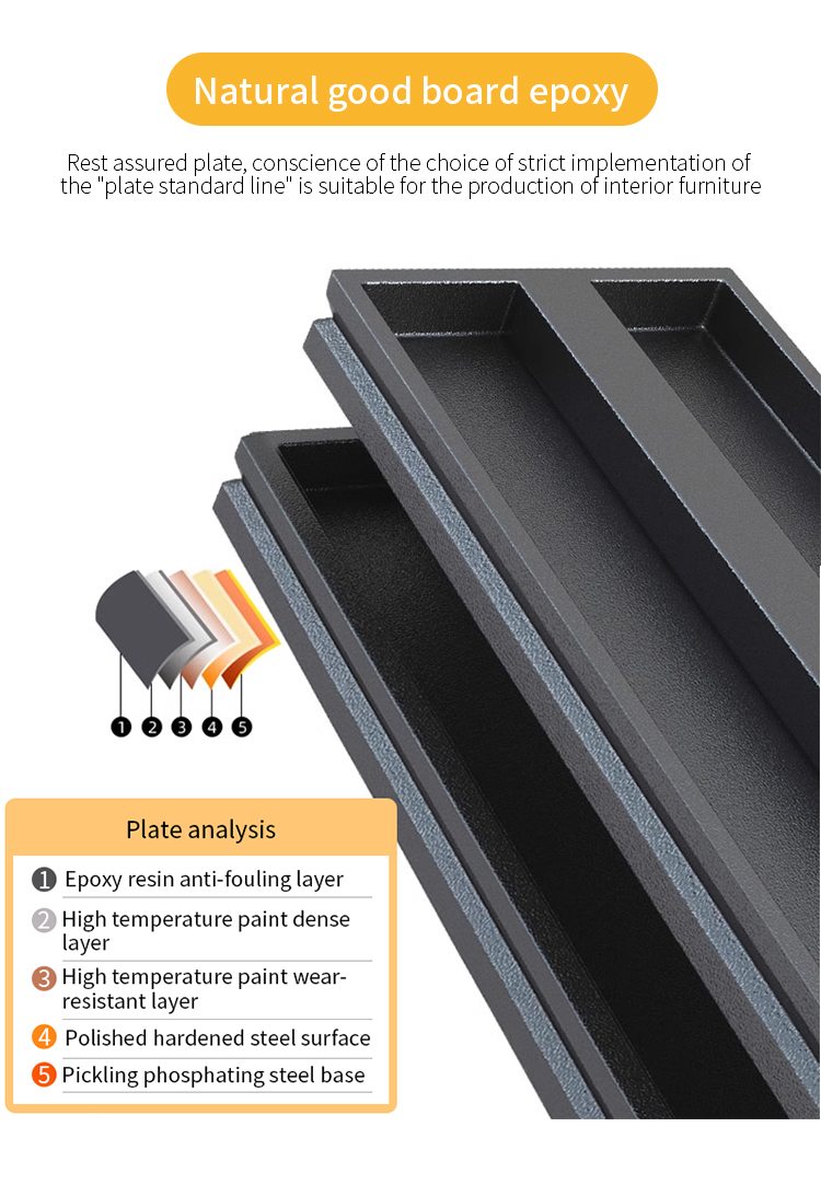 Storage Rack Details 4