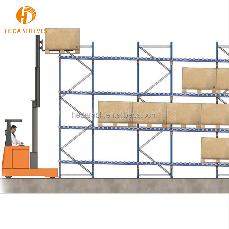 Carton Flow Roller Shelves