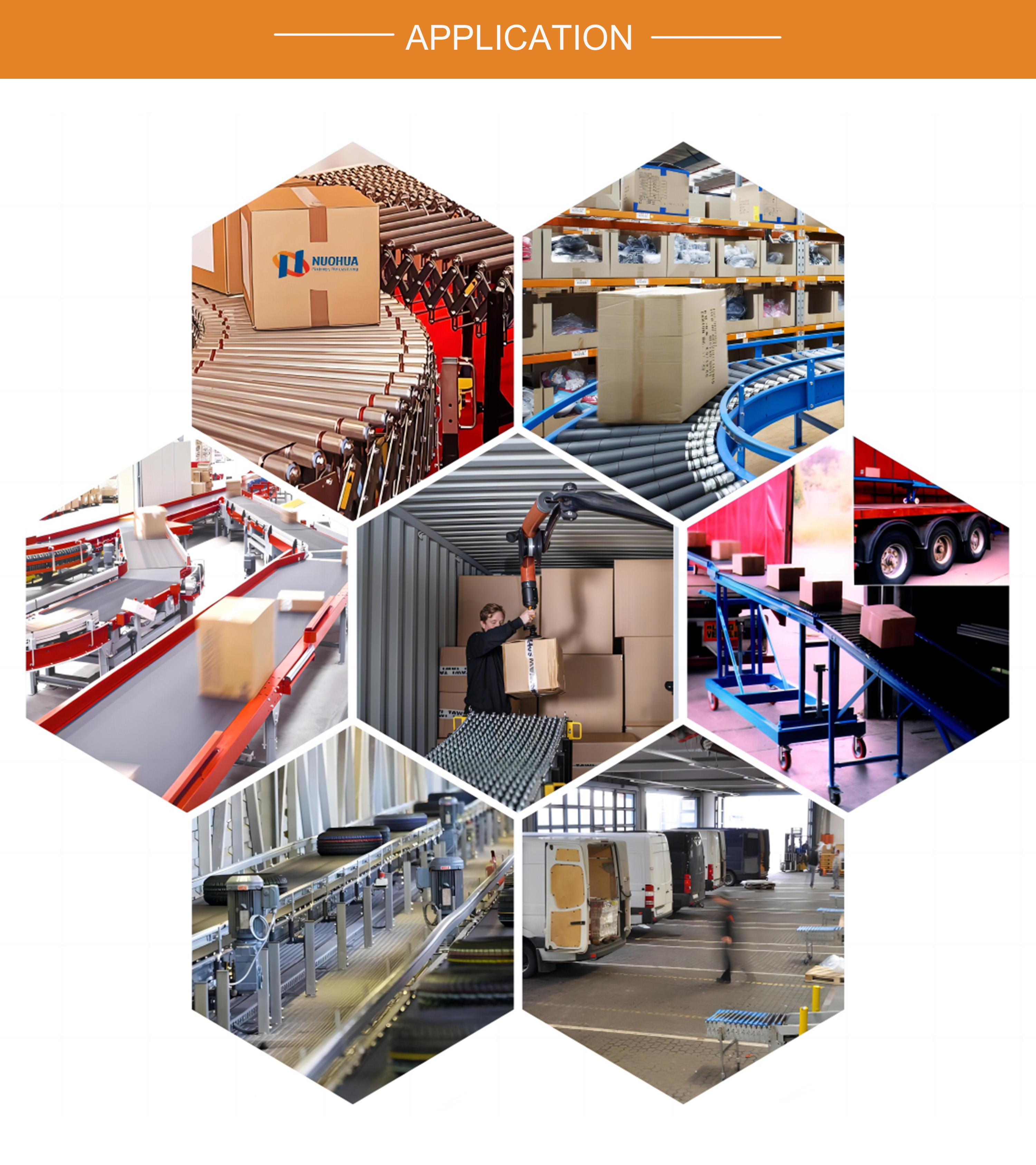 Product Inspection