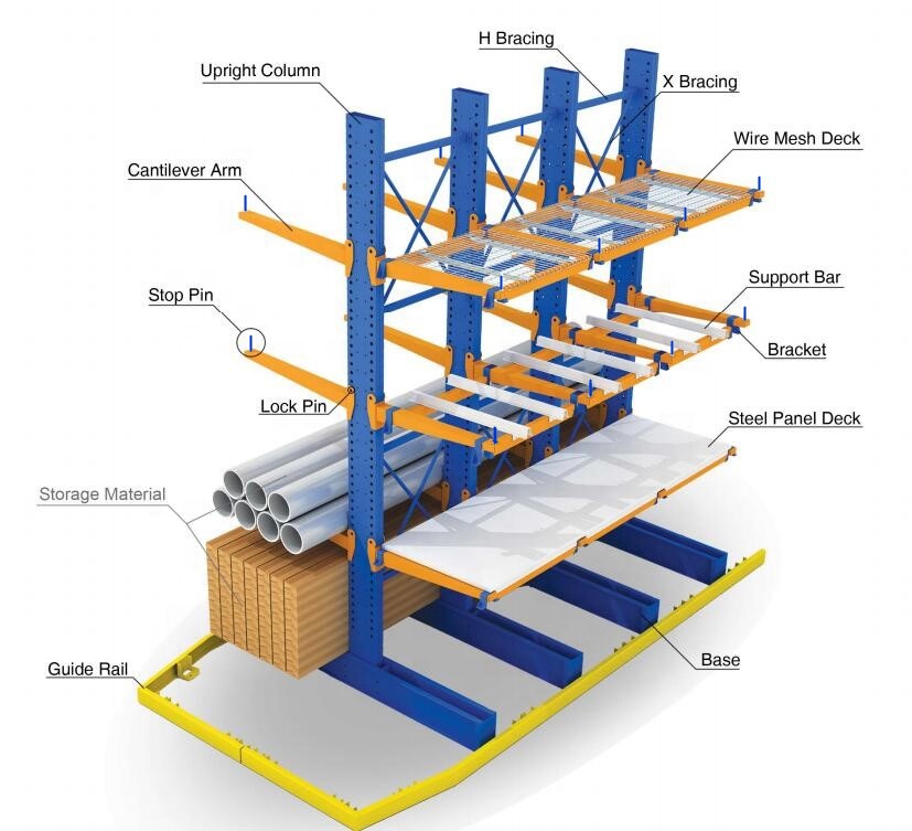 Technical Structure Drawing