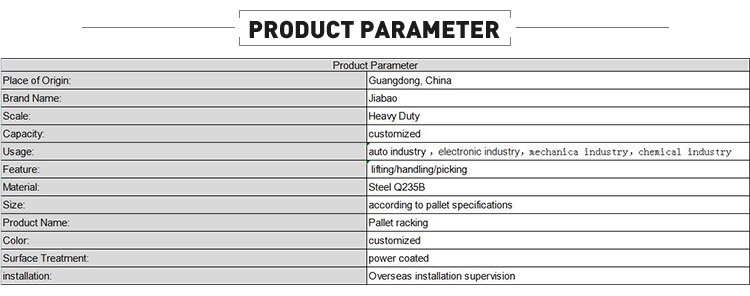Product Specifications