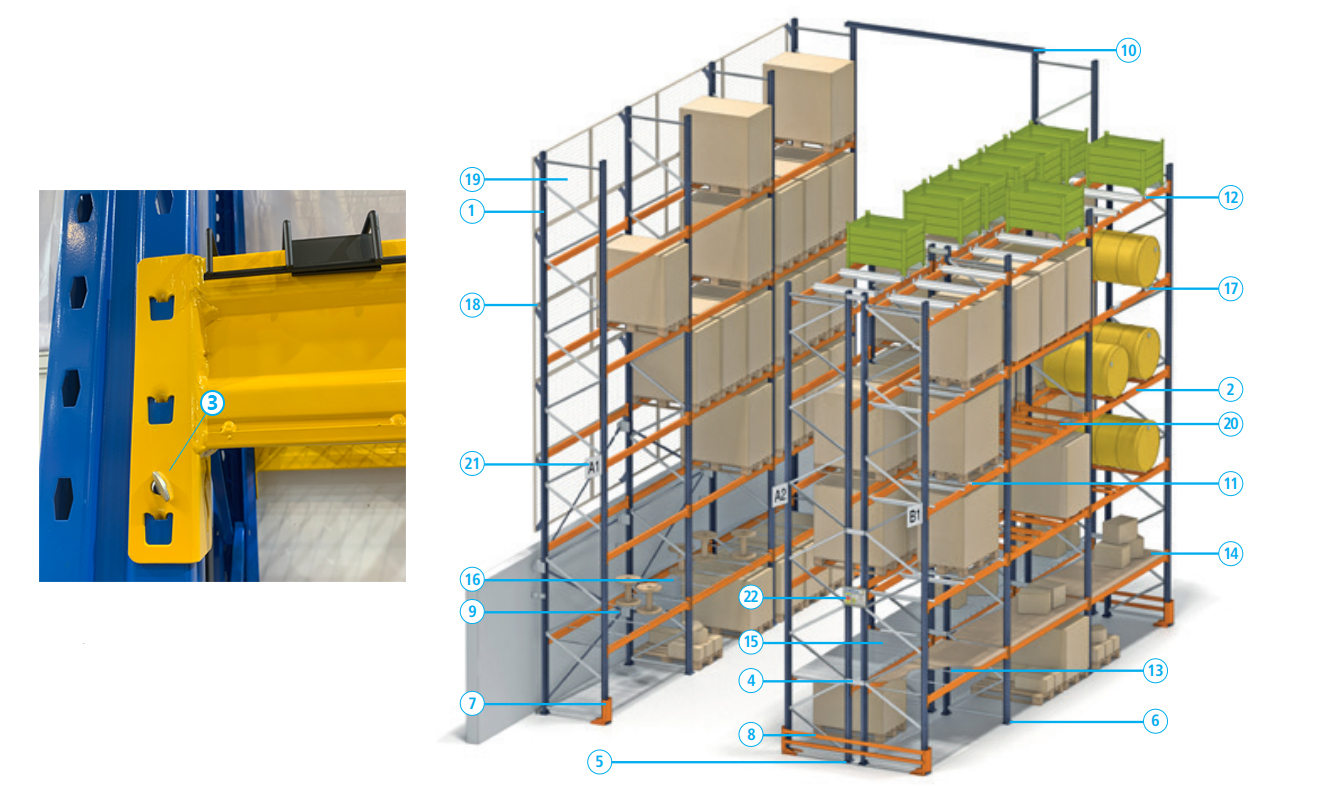 Warehouse Racking Diagram