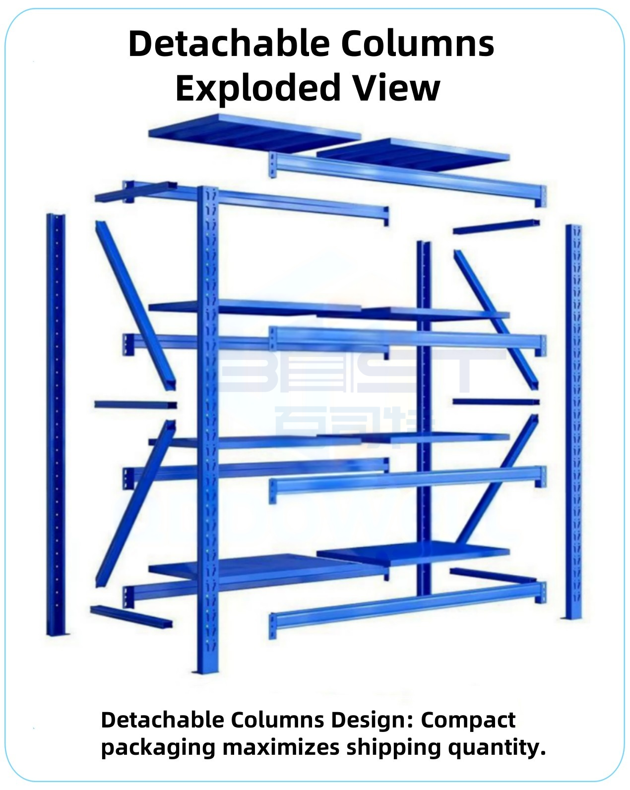 Dimensions Overview