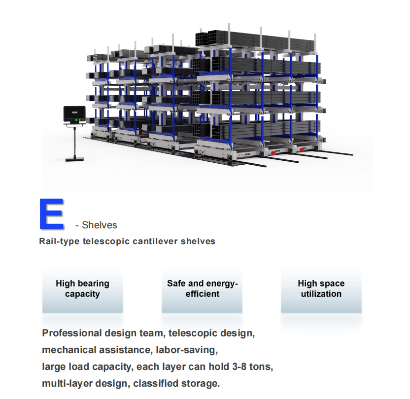 Product Description