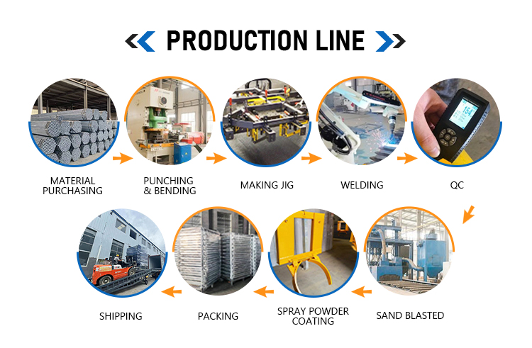 Workshop Machine Overview