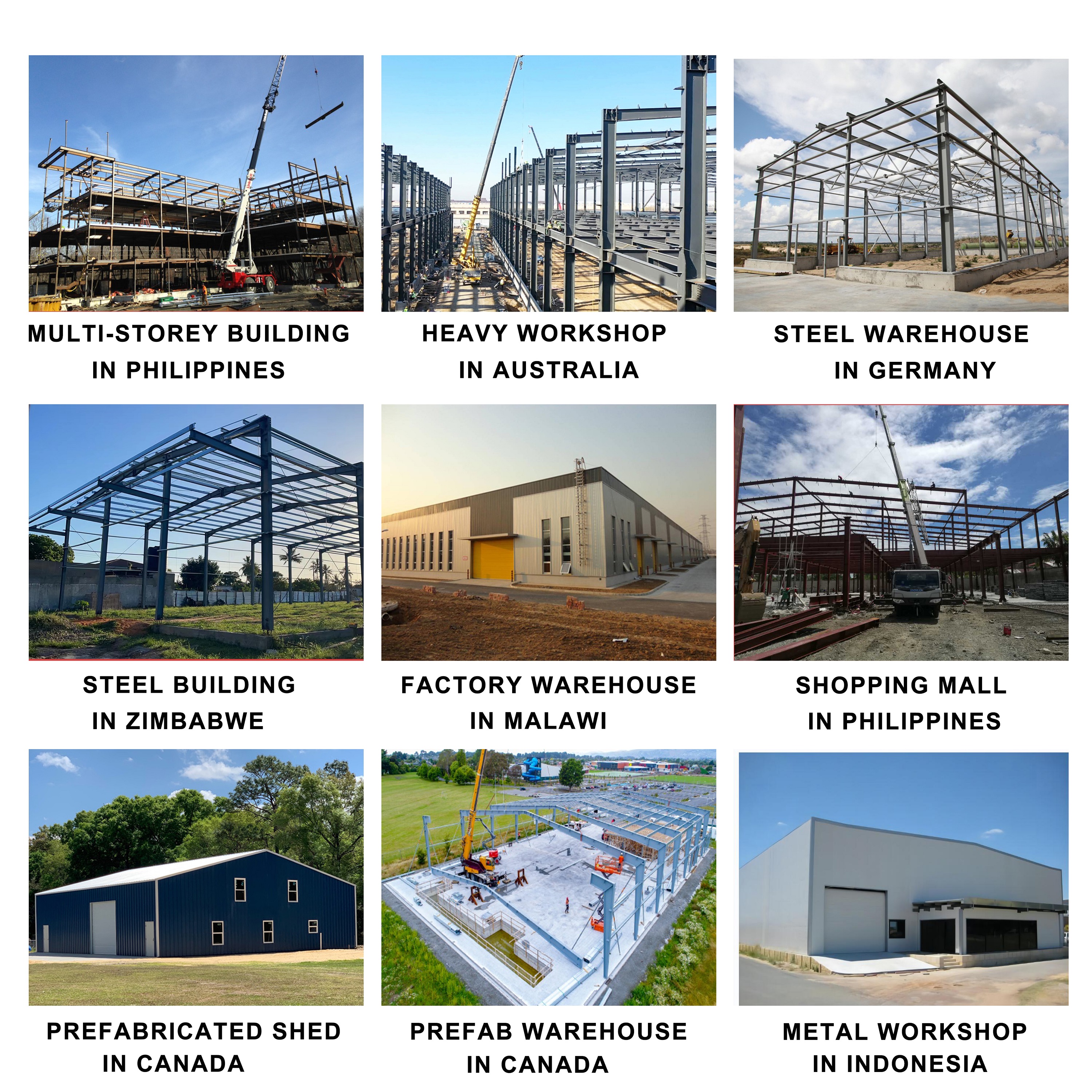 Global Project Reference