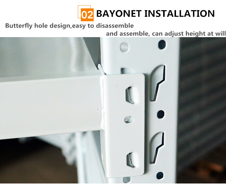 Product Display View