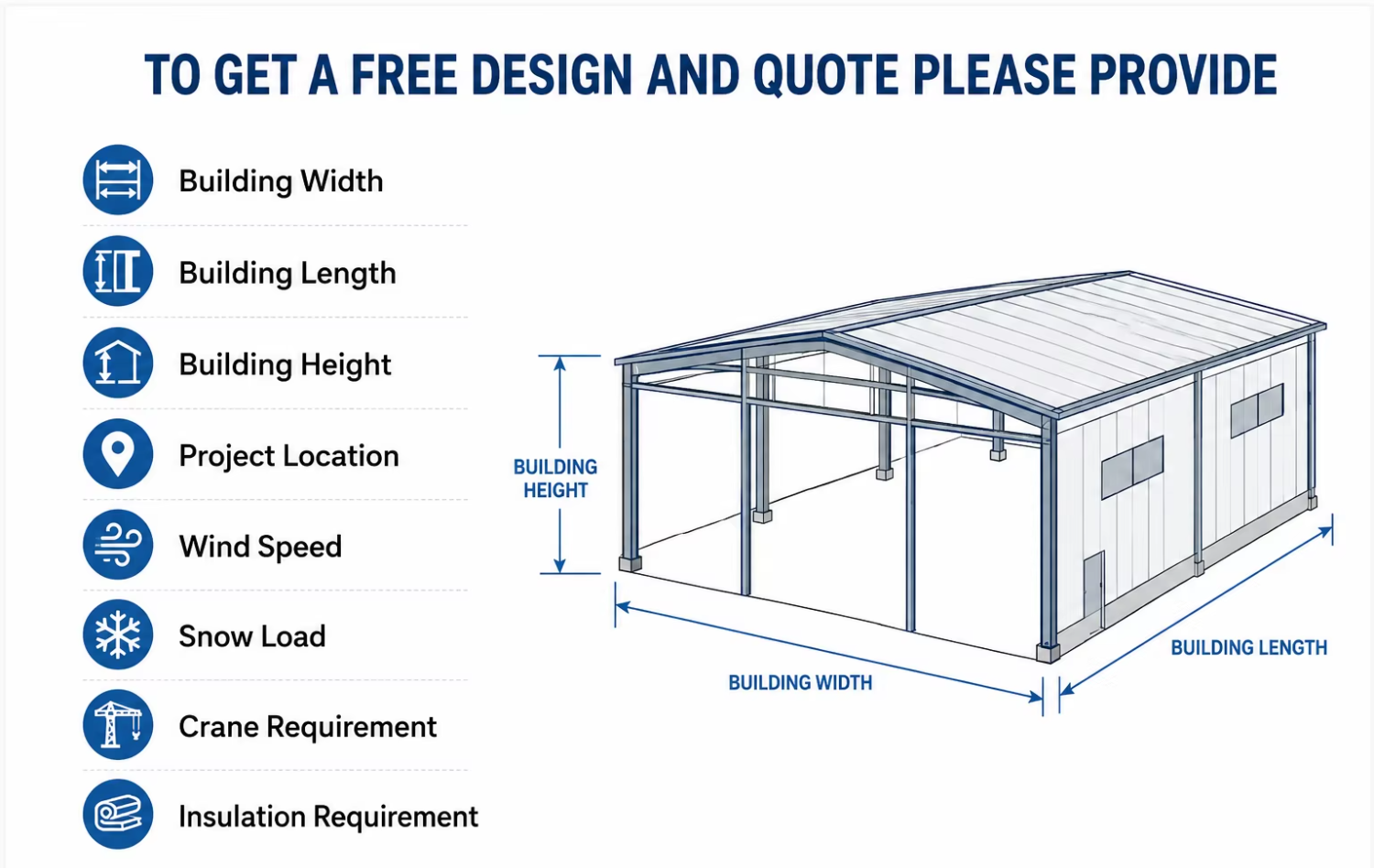 Prefabricated Metal Warehouse Building Steel Structure Industrial Storage Workshop Logistics Hub Steel Frame AISC CE ISO