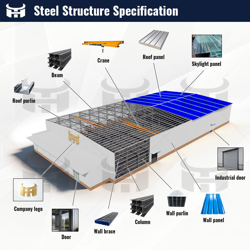 Reach Truck Aisle Steel Warehouse Building Narrow Racking High Capacity Galvanized Steel Frame System