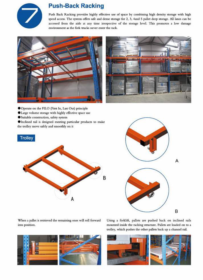 Push Back Rack Product Structure