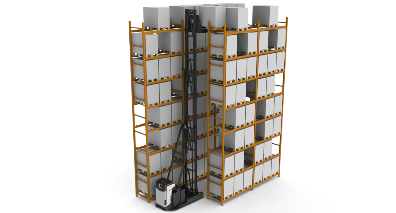 Very Narrow Aisle Racking Is Similar to Standard Rackingsystem Design, but the Aisles Are Minimized to Maximize Storage Capacity