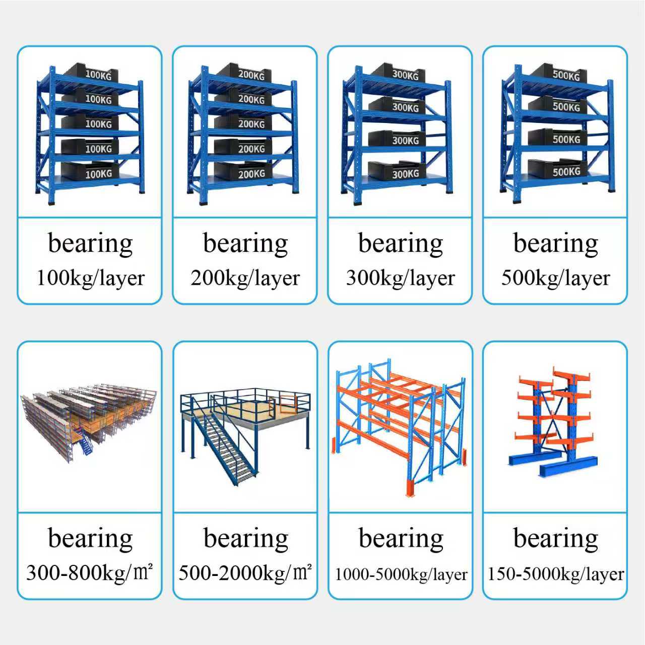 Manufacturer Long Span Storage Adjustable 200Kg Steel Racking Shelving Stacking Racks