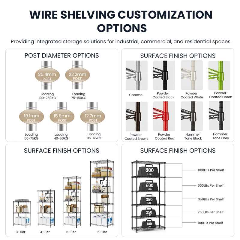 MZG Tailor Made Industrial Heavy Duty 6-Tier Powder-Coated Metal Wire Shelving Storage Shelves Organizer Rack 2100 Lbs Bathroom