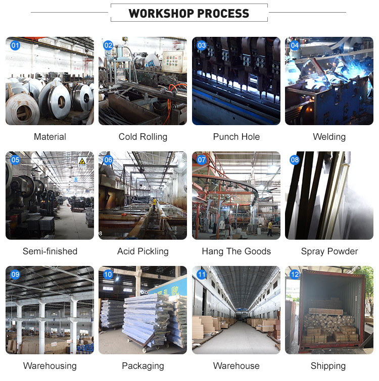 Factory Facility