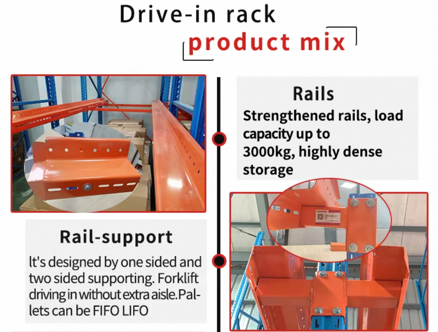 Drive-in Racking Details