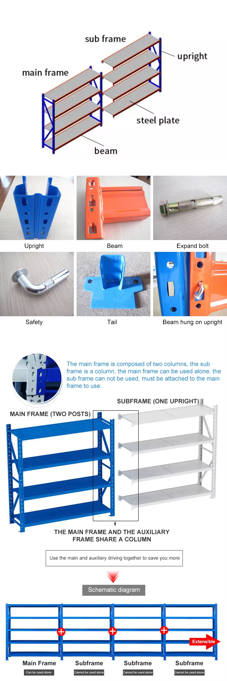 Warehouse Rack Structure Diagram