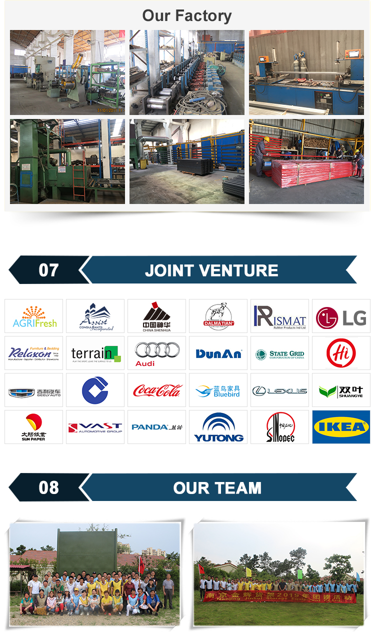 Strategic Partnership and Global Projects