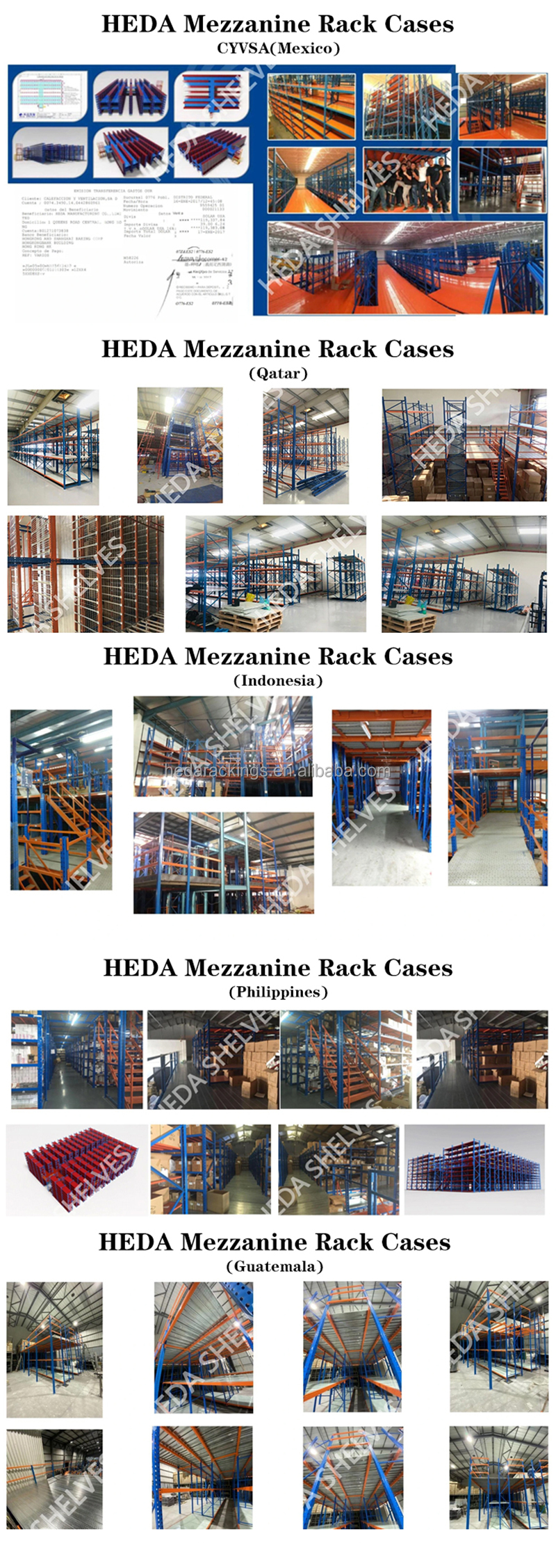 Customer Project Installation Showcase