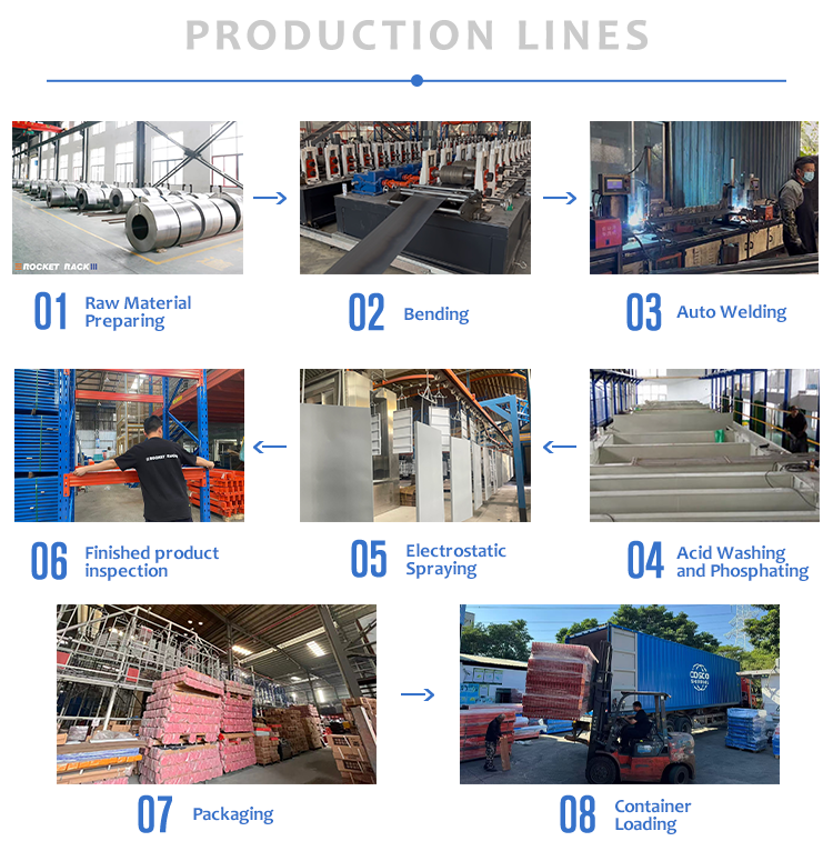 Company Workshop 3
