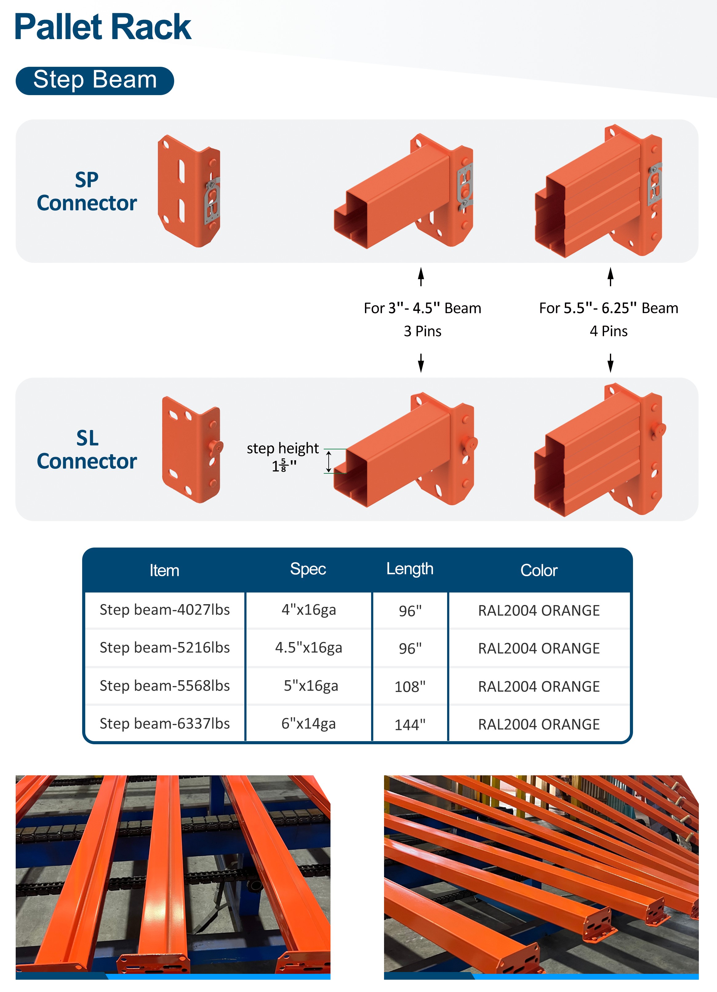 Heavy Duty Teardrop Rack