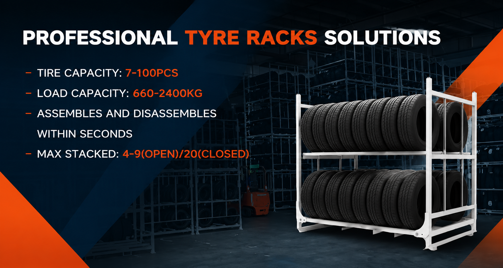 Warehouse Tire Rack System Overview