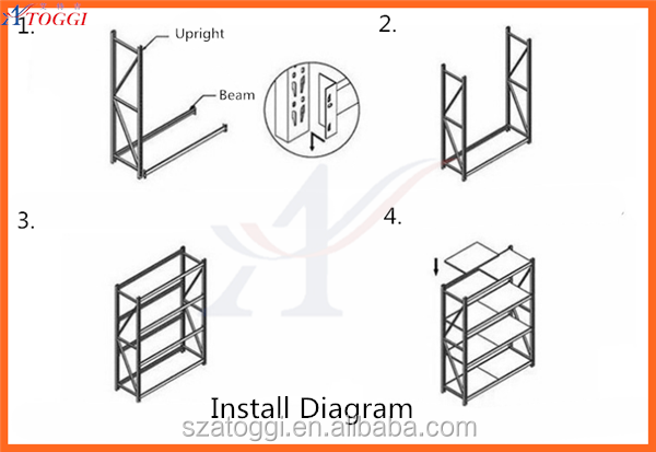 2000X500X2000mm Steel Medium Duty Long Span Storage Rack 4 Layers 200kg Capacity Powder Coated Industrial Warehouse Shelving