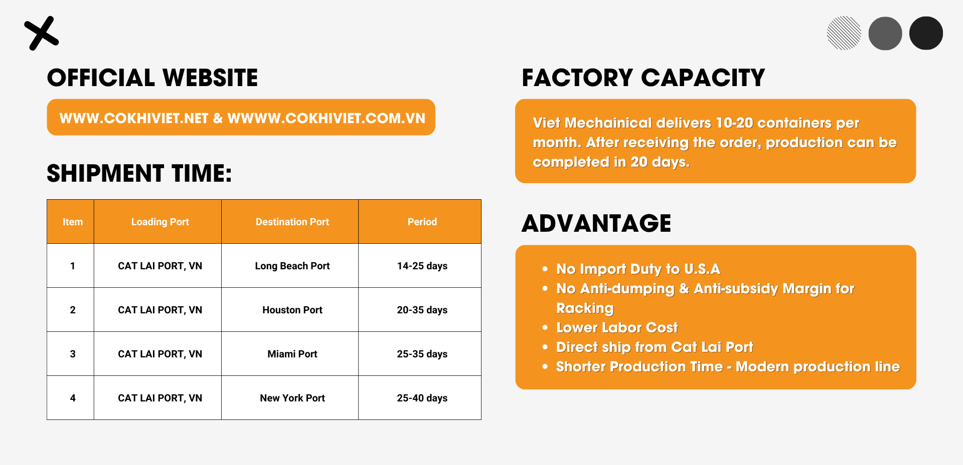 Shipping and Logistics