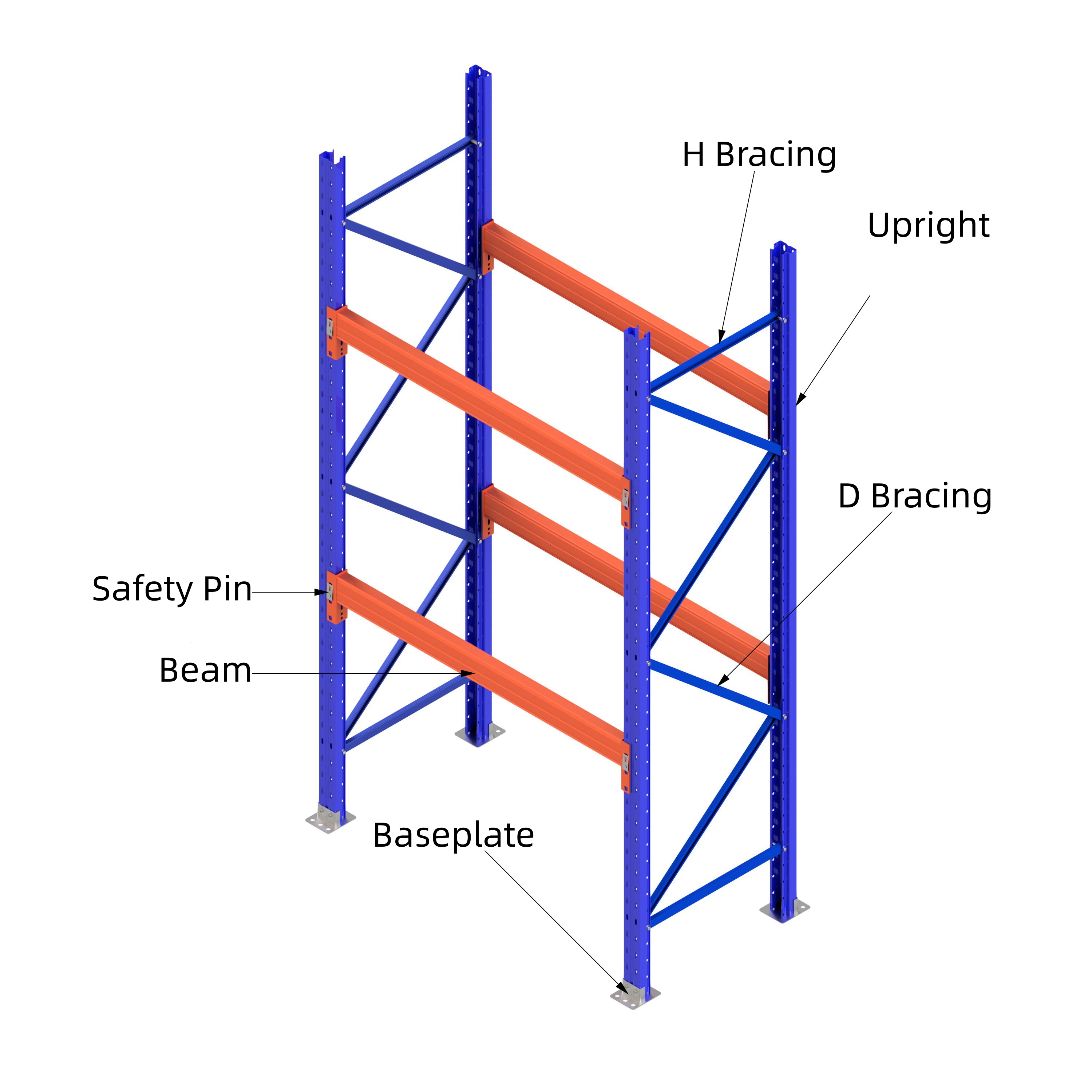 Pallet Racking Structural Illustration