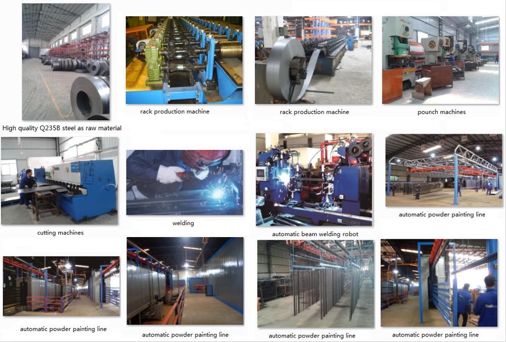 Production Flow Process