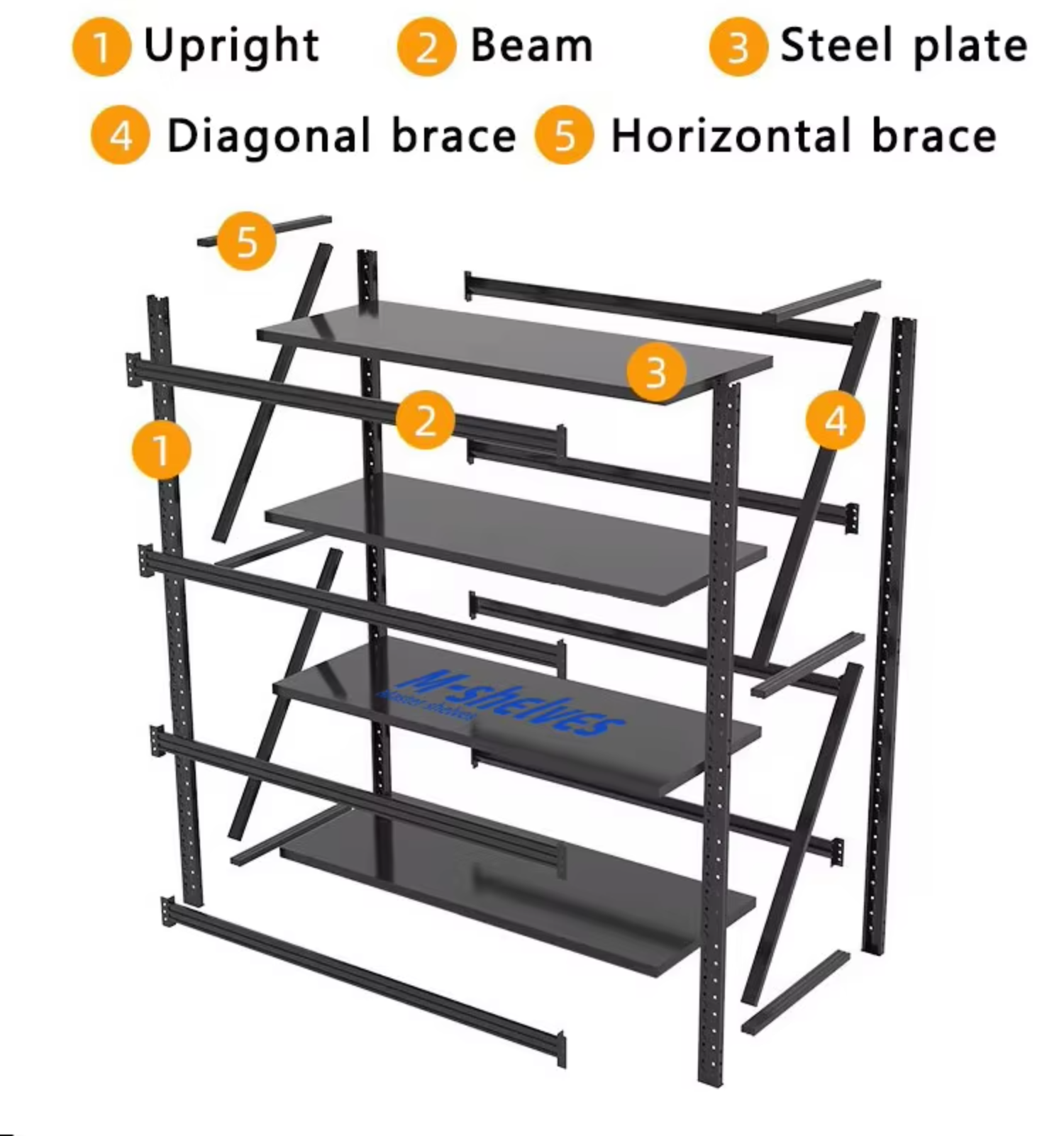 Factory Supply Customized Industrial Workshop Display Shelving Shelves Iron Warehouse Storage Rack for Garage Office