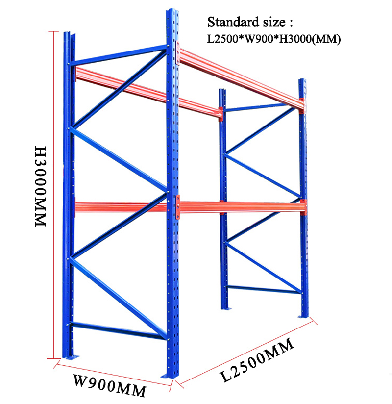Product Parameter Detail 1