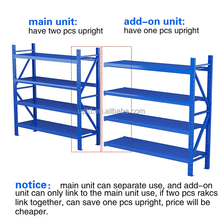 Customizable Heavy Duty Steel Pallet Rack-High-Capacity Modular Storage System with Boltless Adjustable Shelving Powder Coated