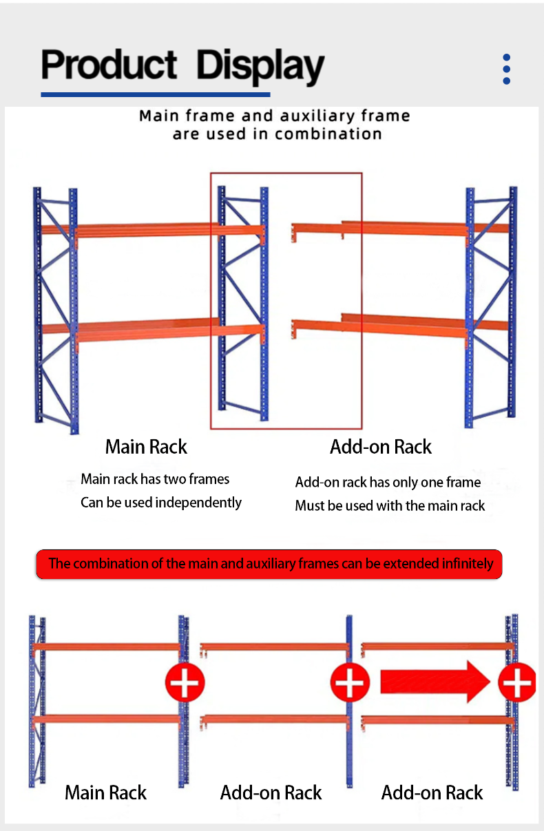 Racking Dimensions and Structure