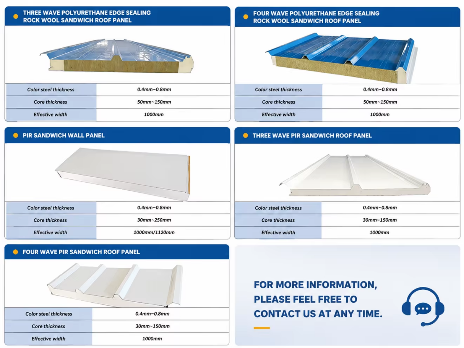 Metal Warehouse Building High Bay Storage Facility Pallet Rack System Logistics Center Space Optimization Solution