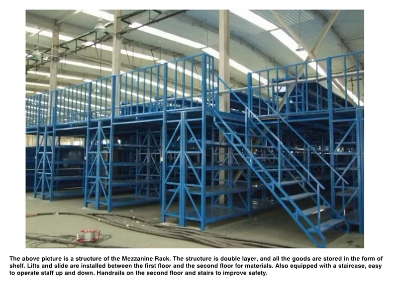 Mezzanine Rack Component Illustration