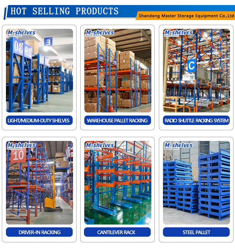 Recommended Storage Solutions