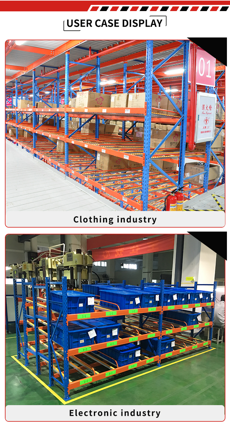Carton Picking Flow System