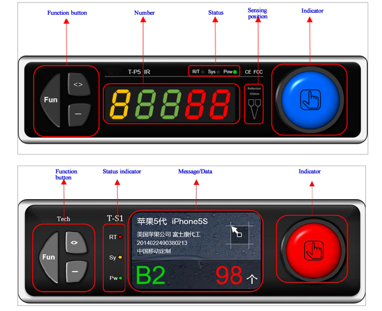 Sophia 6 Digit Display Pick to Light Picking Tag Electronic Tag T-P6 for Warehouse Rack