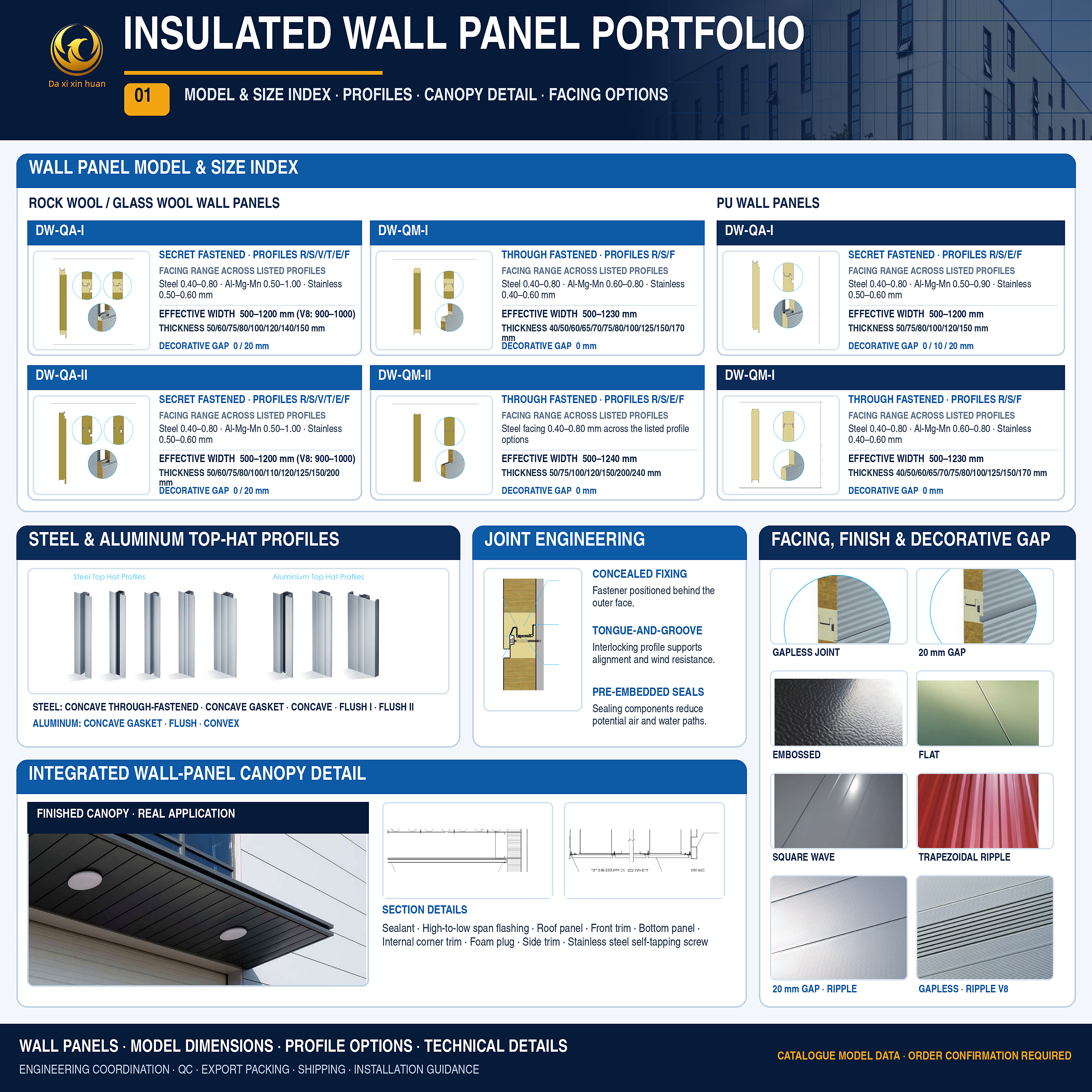 High Bay Racking Fulfillment Steel Warehouse with Wide Cargo Doors and Large Flexible Storage Space Layout